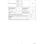 Bosch WGA244Z1TR Serie 4 A Enerji Sınıfı 9 kg 1400 Devir Çamaşır Makinesi - Görsel 5