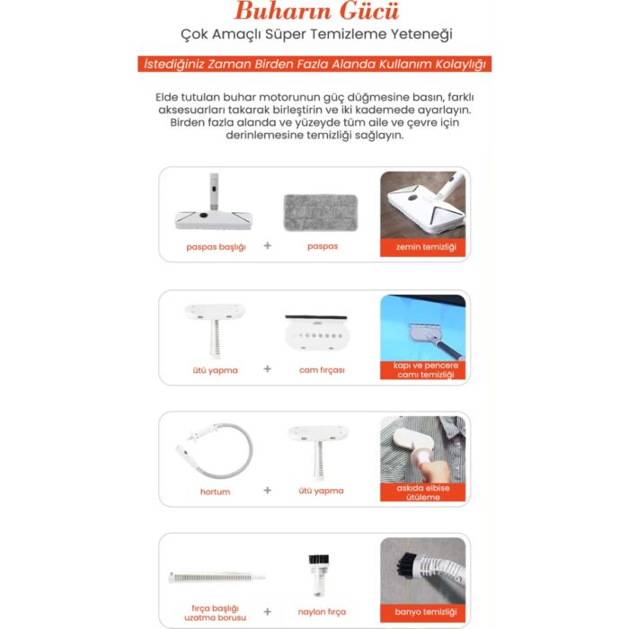 Youban Çok Fonksiyonlu Standlı Buharlı Temizlik Makinesi KF1804 - Görsel 2