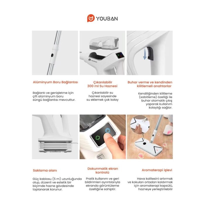 Youban Çok Fonksiyonlu Standlı Buharlı Temizlik Makinesi KF1804 - Görsel 4