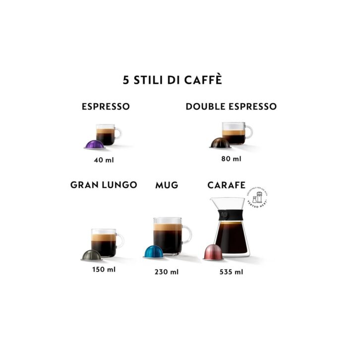 Nespresso Vertuo Next Krups XN910510 Kırmızı Kapsüllü Kahve Makinesi - Görsel 3