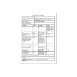 Beko Bm 4144 Ok I D Enerji Sınıfı 4 Programlı Inox Bulaşık Makinası (otomatik kapı açma özelliği) - Görsel 5