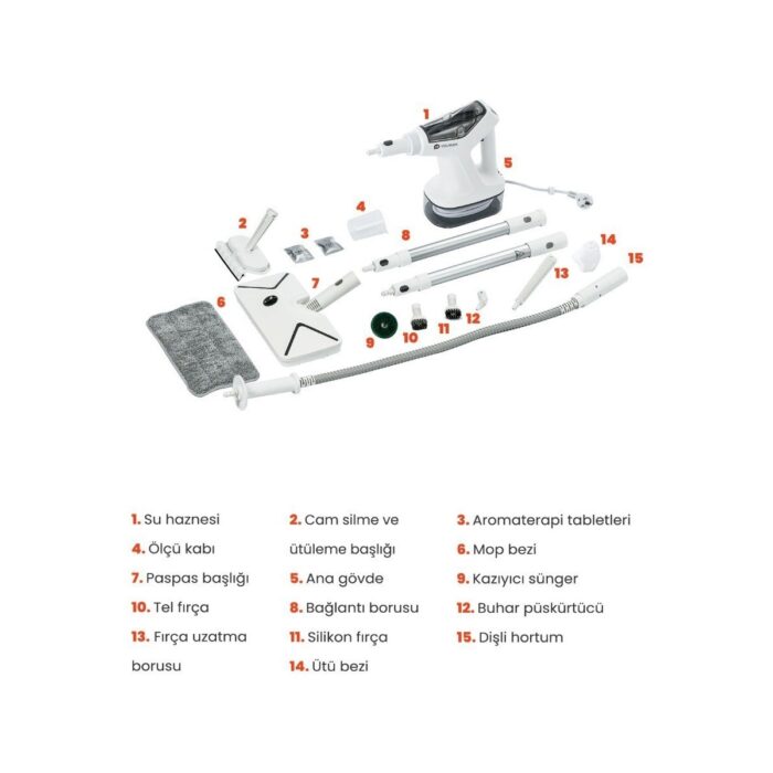 Youban Çok Fonksiyonlu Standlı Buharlı Temizlik Makinesi KF1804 - Görsel 5