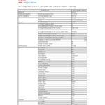 Samsung WD11DG5B15BEAH Kurutmalı Çamaşır Makinesi - Görsel 2