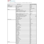Samsung WD11DG5B15BBAH Kurutmalı Çamaşır Makinesi - Görsel 2