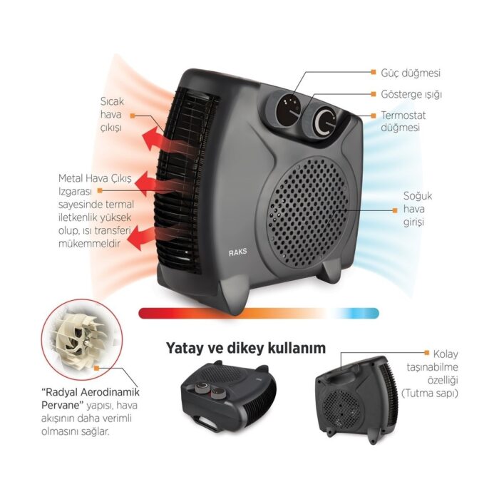 Raks Pf 20 Black Elektrikli Fanlı Isıtıcı 2000 W - Görsel 2