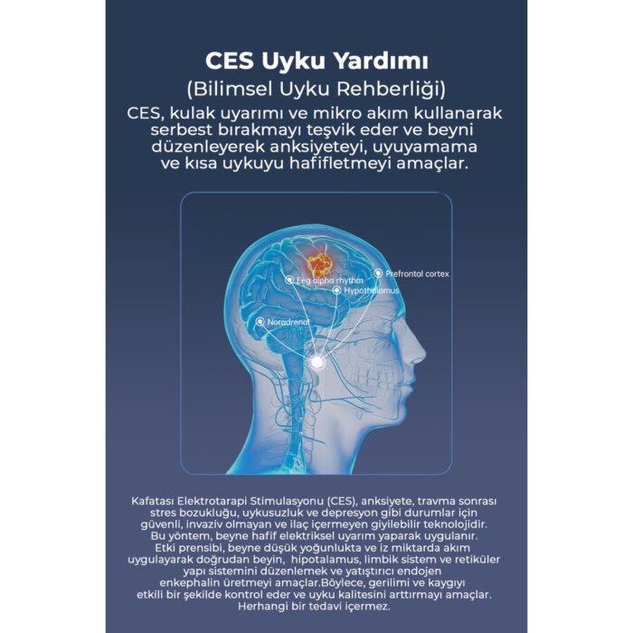 Spovan Insomni Uyku Apnesi Şeker Tansiyon Sesli Görüşme Akıllı Saat - Görsel 5