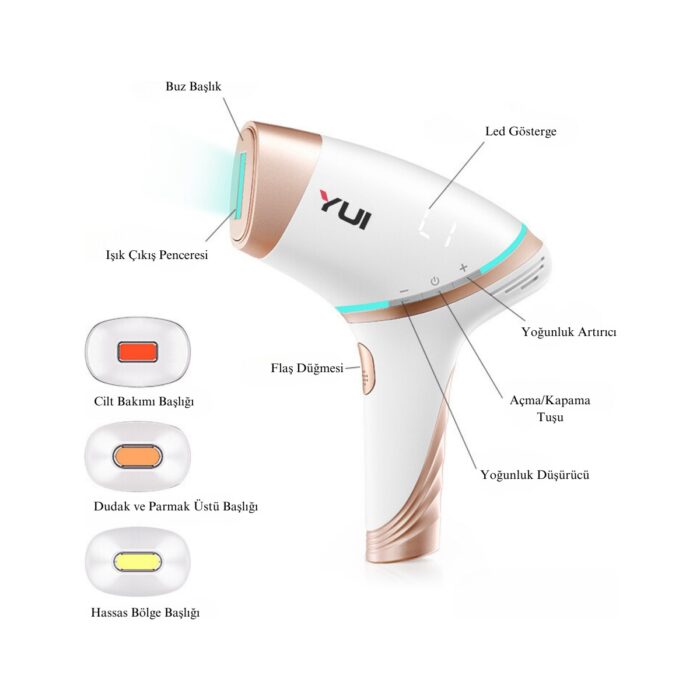 Yui IPLV15 Pro Vücut -Yüz- Bikini Başlıklı Ağrısız Otomatik ve Manuel Atım Buz Lazer Epilasyon Cihazı - Görsel 2