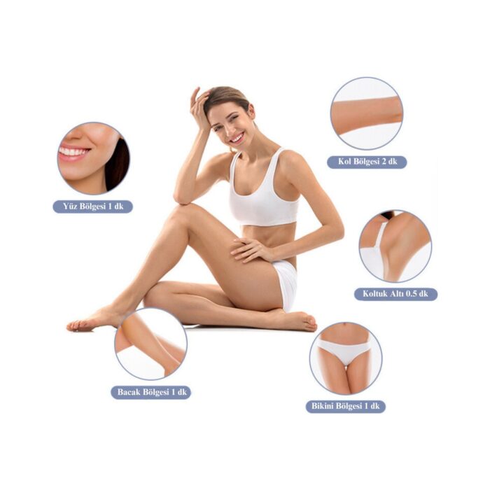 Yui IPLV15 Pro Vücut -Yüz- Bikini Başlıklı Ağrısız Otomatik ve Manuel Atım Buz Lazer Epilasyon Cihazı - Görsel 5