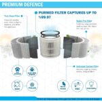 Purmed Filtre (O) ZERO COMPACT Uyumlu Hepa + Karbon Filtre - Görsel 5