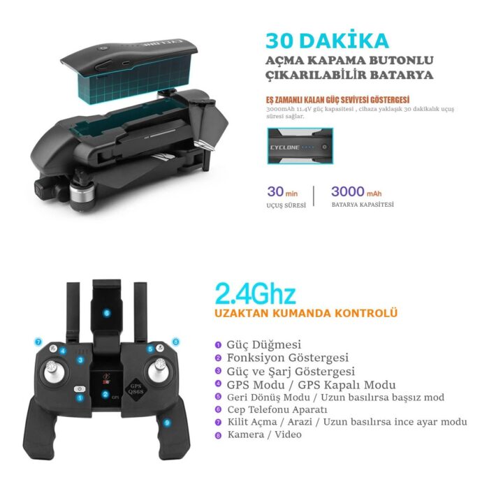 Cyclone 30DK Uçuş 4K 5g Wifi Gps Drone Çift Eksen Gimbal Kamera Fırçasız Motor Katlanabilir Taşıma Çantalı - Görsel 2