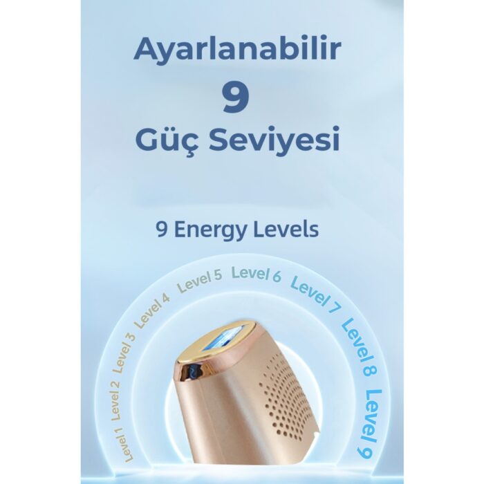 Sinbo Ipl Buz Lazer Epilasyon 999.999 Atım Otomatik/manuel Dijital Ekran Ağrısız Vücut Yüz Cihazı SEL-6044 - Görsel 3