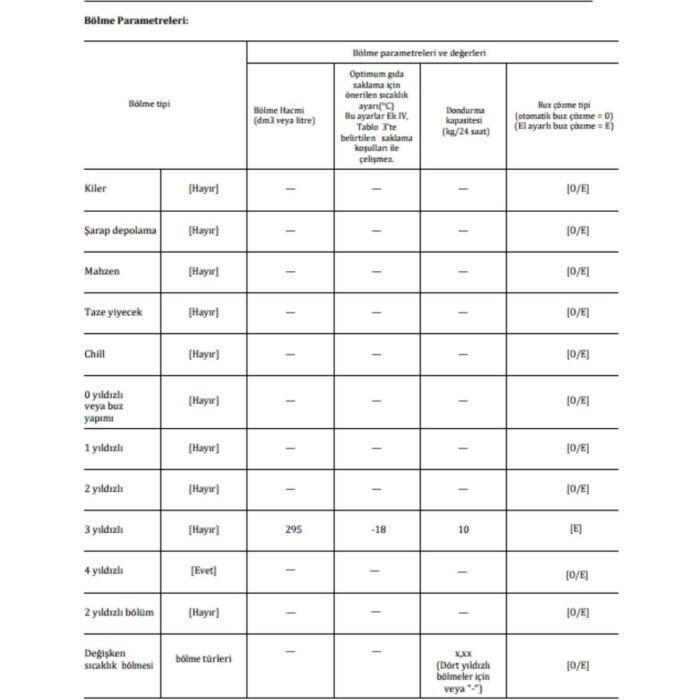 Tecna CF3320 Tye 3305 Dual Yatay Derin Dondurucu 305 L - Görsel 3