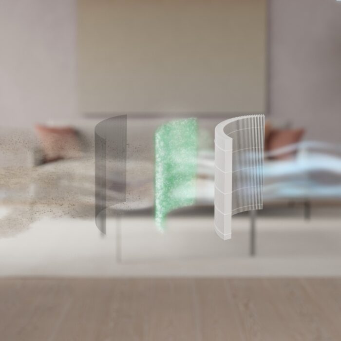 Purmed Electrolux Pure 500 EPO50351SW Uyumlu Hepa + Karbon Filtre - Görsel 2