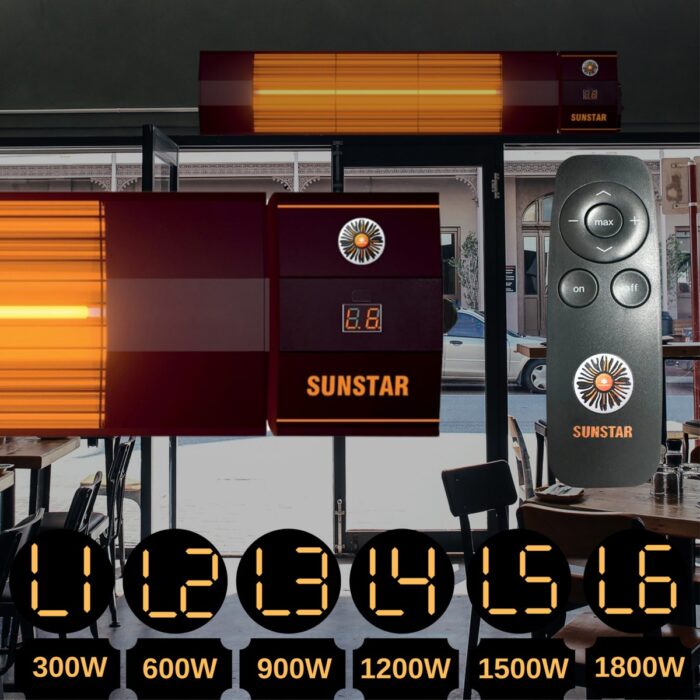 Sunstar Halojen Soba Infrared Isıtıcı Kumandalı 1800W - Görsel 3