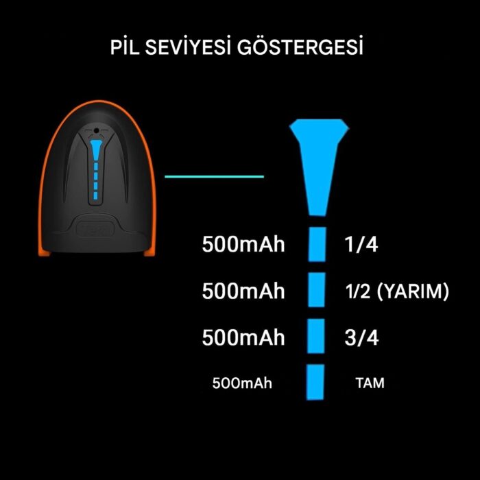 Tera 1d 2d Qr Barkod Tarayıcı Pil Seviyesi Göstergeli Darbeye Dayanıklı Kablosuz El Tipi Barkod Tarayıcı D5100 - Görsel 2