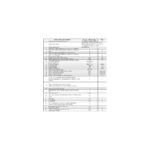 Philips 50PUS8009 50" 126 Ekran Uydu Alıcılı 4K Ultra HD Tıtan Os Smart LED TV - Görsel 4