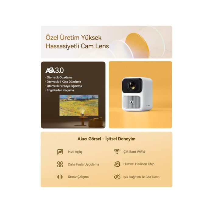 Wanbo Dali 1 Taşınabilir Projeksiyon Cihazı Bluetooth Hoparlör Modlu - Görsel 3