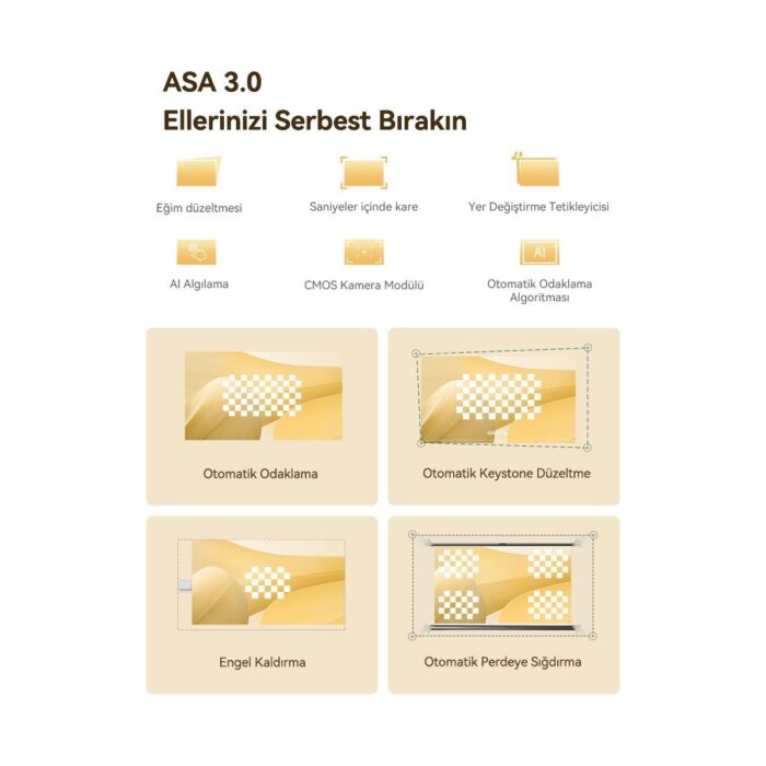 Wanbo Dali 1 Taşınabilir Projeksiyon Cihazı Bluetooth Hoparlör Modlu - Görsel 5