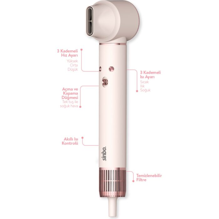 Sinbo Pro  Compact Uzun Multi-Styler Hava Üfleme 5in1 Saç Şekillendirici Bldc Motor SHD-1719 - Görsel 4