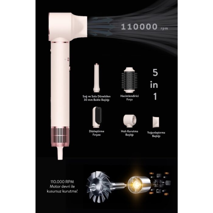 Sinbo Pro  Compact Uzun Multi-Styler Hava Üfleme 5in1 Saç Şekillendirici Bldc Motor SHD-1719 - Görsel 5