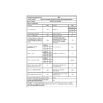 Beko Cmx 12140 A Enerji Sınıfı 12 kg 1400 Devir Çamaşır Makinası - Görsel 5