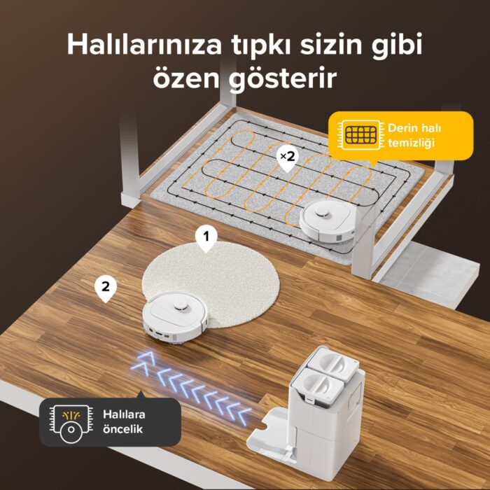 Roborock Q Revo S Akıllı Robot Süpürge - Görsel 3
