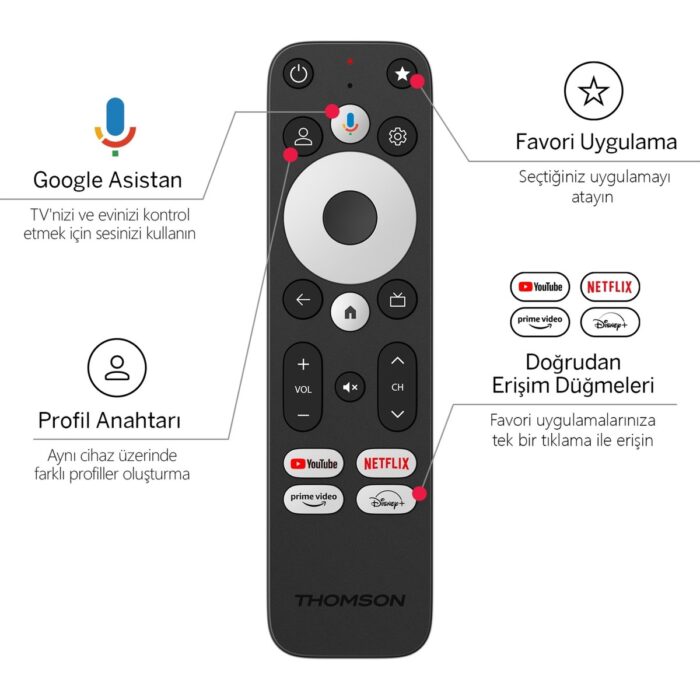 THOMSON Streaming Box 270 Plus 4K Uhd, Dolby Vision, Dolby Atmos, Hdr 10+, 3gb Ram 32 GB Rom Google Tv - Görsel 2