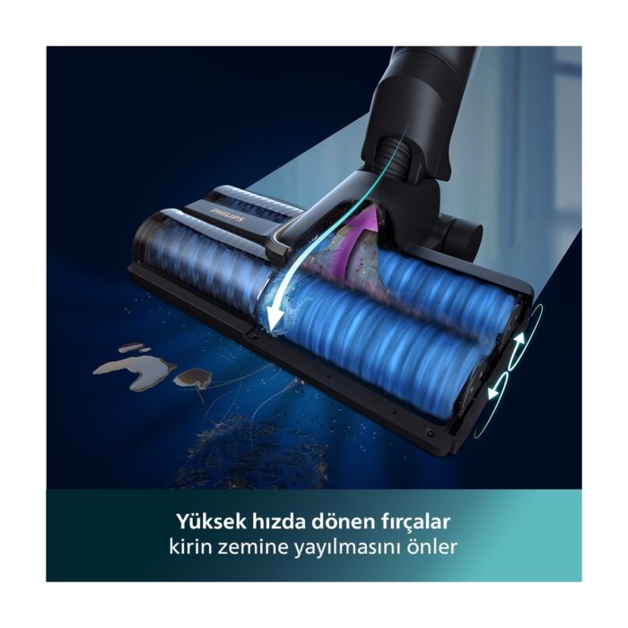 Philips Aqua Trio 7000 Serisi Kablosuz Dikey Süpürge XW7110/01 - Görsel 3