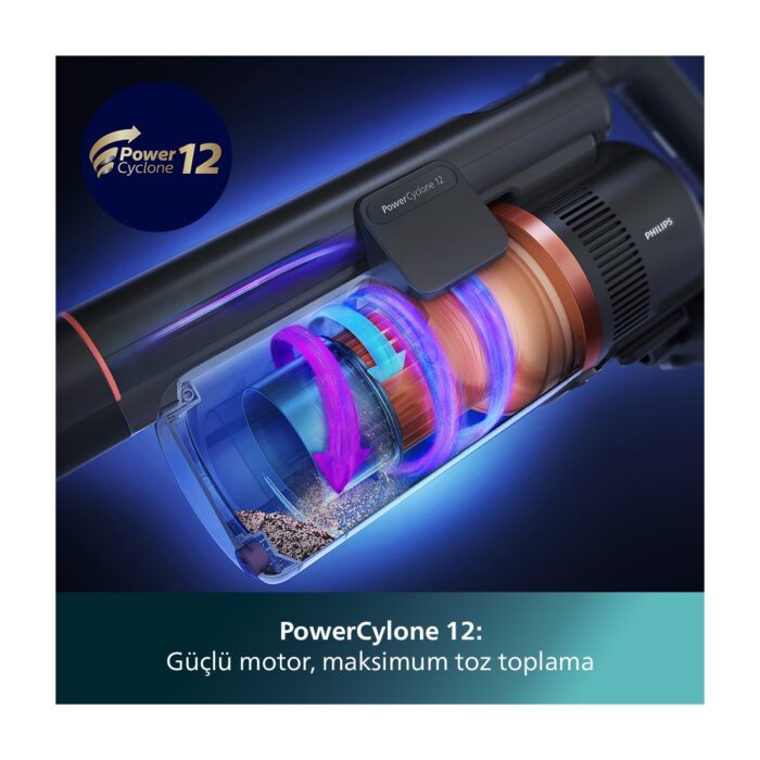 Philips XC8053/01 8000 Serisi Aqua Plus Kablosuz Dik Süpürge, 80 dk'ya Kadar Çalışma Süresi, PrecisionPower Başlık, Aqua Plus Başlık, - Görsel 5