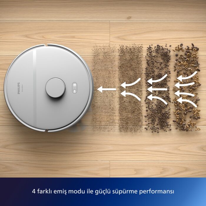 Philips XU2100/20 2000 Serisi Islak Kuru Moplu İstasyonlu Robot Süpürge, HomeRun Uygulaması, LDS Radar Navigasyon, Beyaz, - Görsel 4