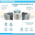 Purmed Levoit Core 200 Air Purifier Uyumlu Hepa + Karbon Filtre - Görsel 4