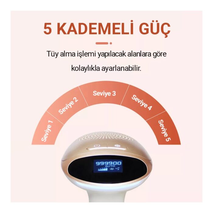 Veryfit Pb1 - 5 Kademeli Buz Lazer Özellikli 999.900 Atımlı Tüm Vücut Kullanıma Uygun Ipl - Epilasyon Cihazı - Görsel 3