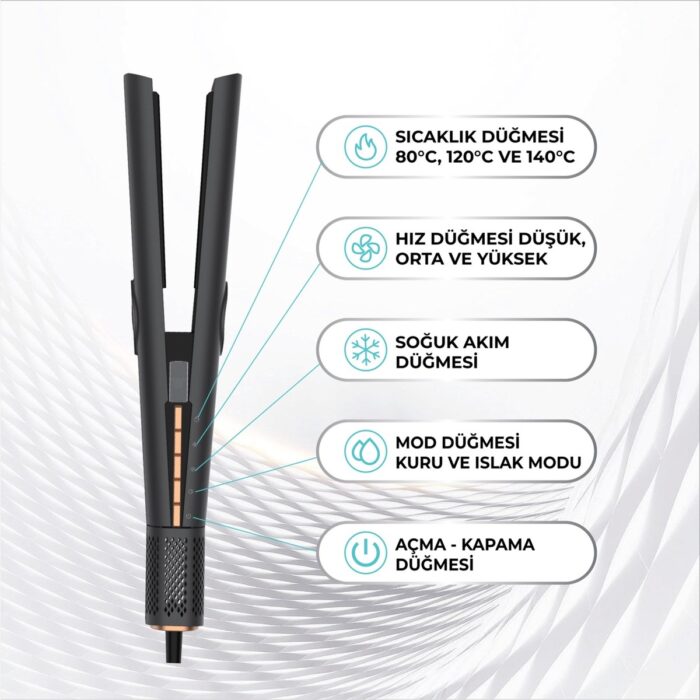Fabcio Airflow Saç Düzleştirici Islak Kuru Kullanım 40 mm Seramik Plaka 80-140°C Hızlı Isınma - Görsel 5