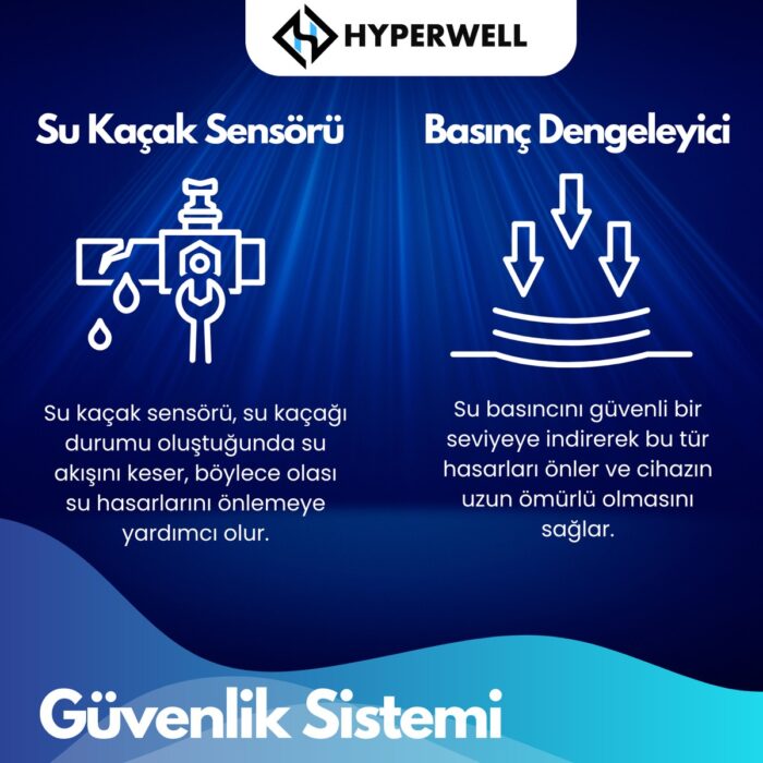 Hyperwell Arıtmalı Su Sebili - Beyaz - Görsel 5