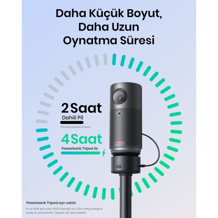 Anker Nebula Capsule Air Dünyanın En Küçük Google Tv Projeksiyon Cihazı - Siyah - D4112 - Görsel 3