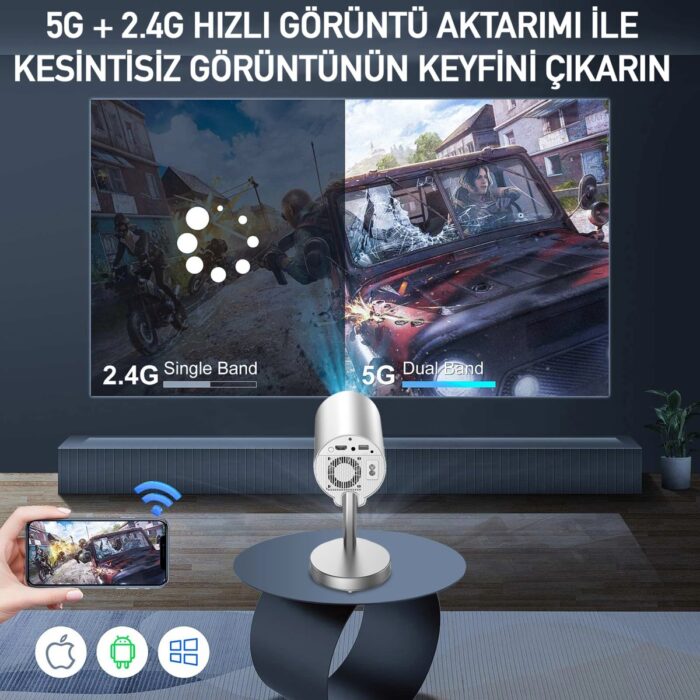 Robeve Robeve Taşınabilir Ayarlanabilir Projeksiyon Projektör Cihazı 4K Görüntü Projeksiyon Portatif Projektör 1080P Destekli Projeksiyon Smart Versiyon Akıllı Projeksiyon Cihazı - Görsel 3