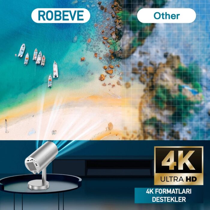 Robeve Robeve Taşınabilir Ayarlanabilir Projeksiyon Projektör Cihazı 4K Görüntü Projeksiyon Portatif Projektör 1080P Destekli Projeksiyon Smart Versiyon Akıllı Projeksiyon Cihazı - Görsel 4