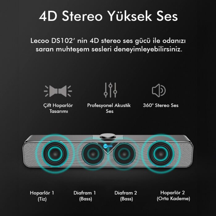 Lecoo DS102 Kablolu USB/AUX 6W Soundbar Taşınabilir Stereo Hoparlör Siyah - Görsel 2