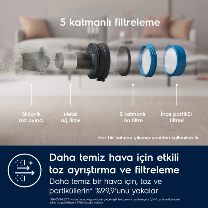 Electrolux EP71AB14UG Animal 700 Serisi Çok Hafif(2.2 Kg) ve Güçlü Dikey Şarjlı Süpürge- 10 Yıl Motor Garantili - Görsel 4