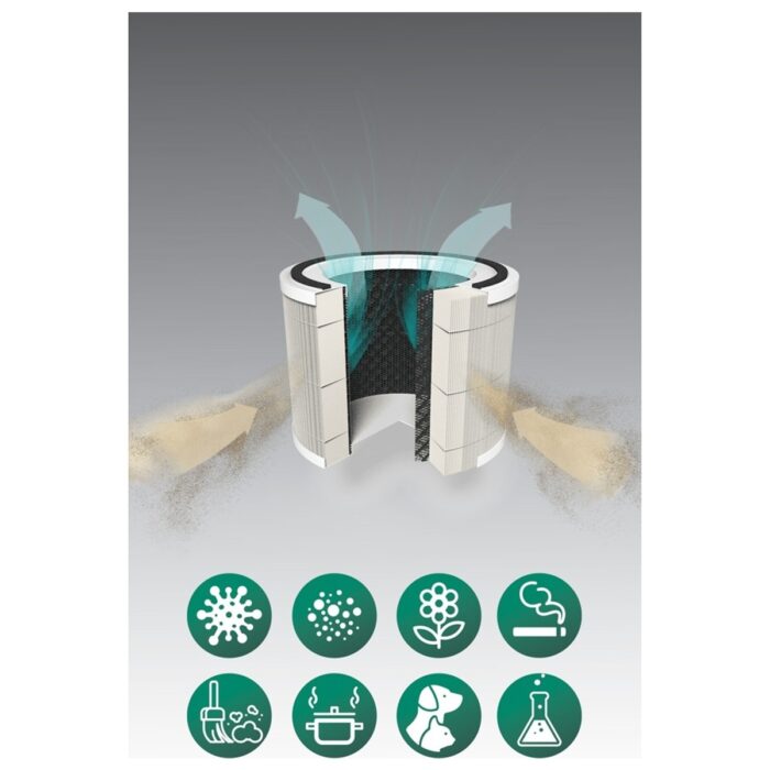 Kiwi Artemis - Kiwi Kap-6730 Akıllı Hava Temizleyici - Görsel 4