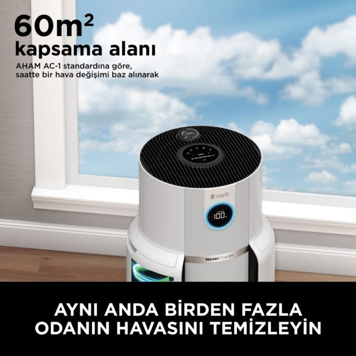 Shark Neverchange5 Air Purifier - Görsel 5