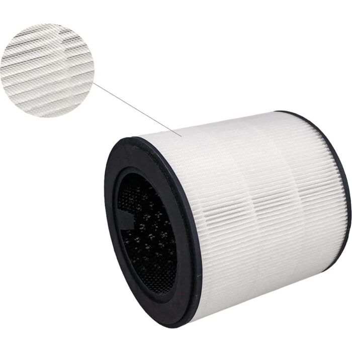 Purmed Philips 900 Serisi Ac 0951/13 - FY0293/30 Uyumlu Hepa + Karbon Filtre - Görsel 2