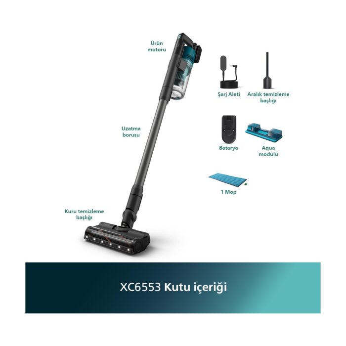 Philips 6000 Serisi Kablosuz Dikey Süpürge, PowerCyclone 11, Aqua Modül ile Kolay Mop, TriActive LED Başlık, 64 Dakika Kullanım Süresi, XC6553/01  - Görsel 2