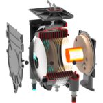 Ferroli Bluehelix Trio 24 kW Yoğuşmalı Kombi - Görsel 5