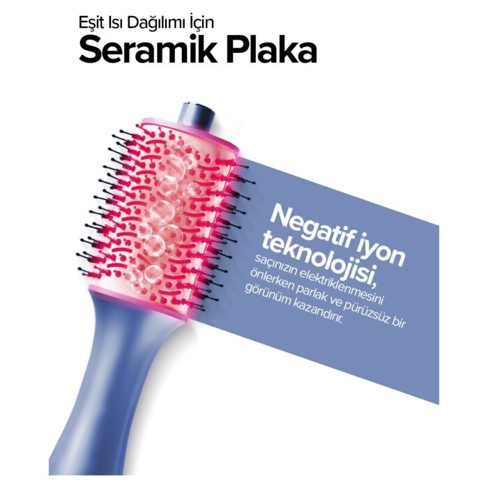 Bester AS5210 Hacimlendirici Sıcak Hava Üflemeli Tarak - Görsel 3