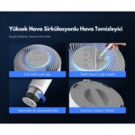 Purmed Pure Compact Hava Temizleme Cihazı, Aromaterapi, Yedek Hepa Filtre - Görsel 5