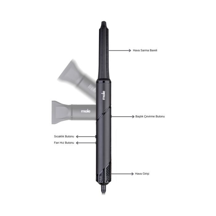Mole M1 7’si 1 Arada Saç Şekillendirme Seti – İyonik Teknoloji, Seramik Kaplama, 150°C Ayarlı Isı ile Dalga ve Bukle Yapma - Görsel 4