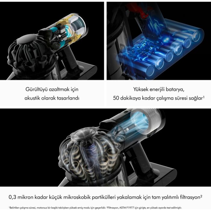 Dyson Car+Boat Kablosuz El Süpürgesi - Görsel 5