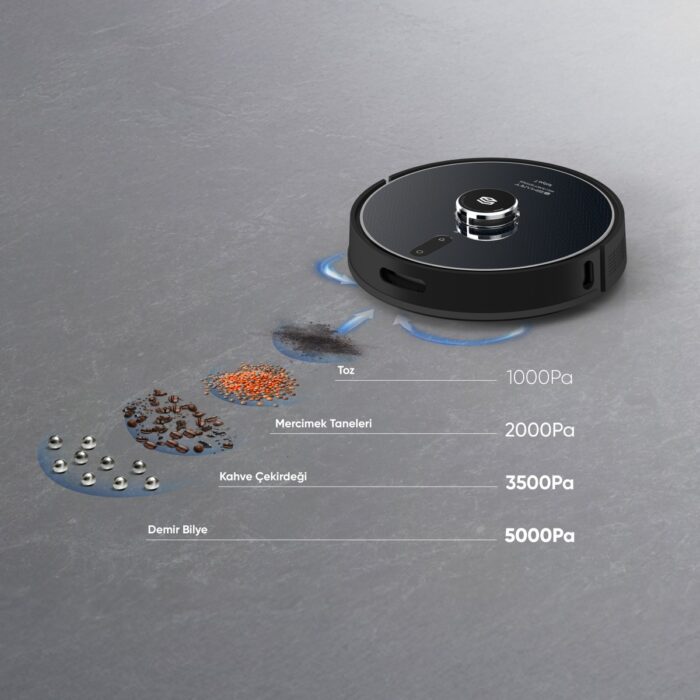 Şımart Teknoloji Katya T Akıllı Robot Süpürge Otomatik Toz Boşaltma ve Mop Özellikli - Görsel 2