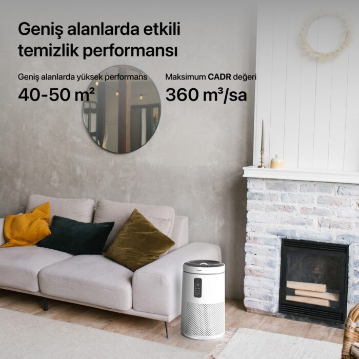 Xenon Smart Akıllı Hava Temizleyici Ambiyans Aydınlatma Aromaterapi Özellikli HEPA13 Filtreli Sessiz Hava Temizleme Cihazı X7421 - Görsel 5